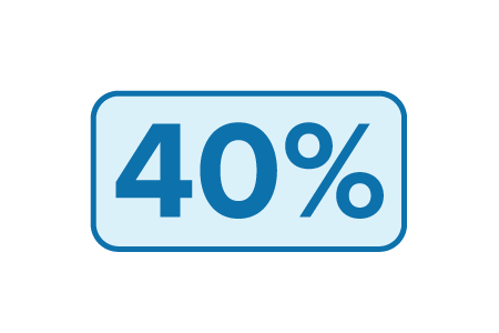 40 percent icon
